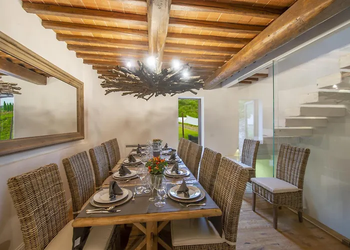 My Exclusive Italy - Chianti With Panoramic Pool On The Vineyard Villa *